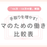 「106万・130万の壁」解説手取りを増やす！ママのための働き方 比較表